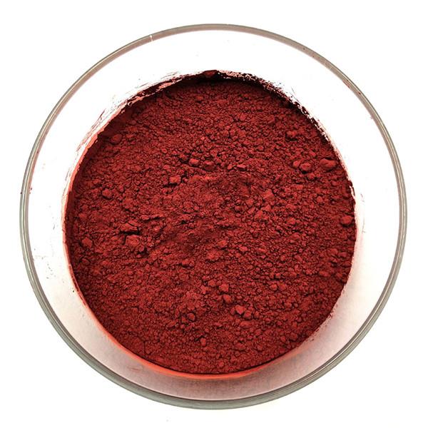 Red Copper Oxide Formula