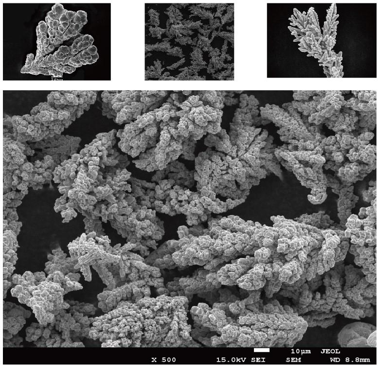 Superfine Electrolytic Copper Powder