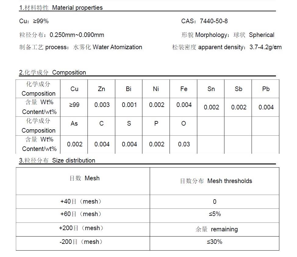 Water Atomized Copper Powders