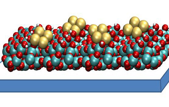 copper nanoparticles Using For catalyst-China Yosoar